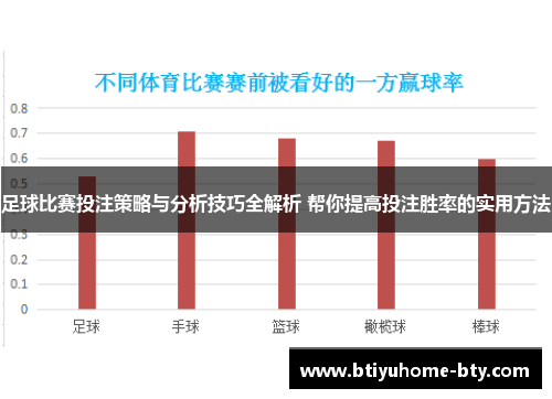 足球比赛投注策略与分析技巧全解析 帮你提高投注胜率的实用方法