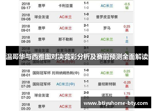温哥华与西雅图对决竞彩分析及赛前预测全面解读